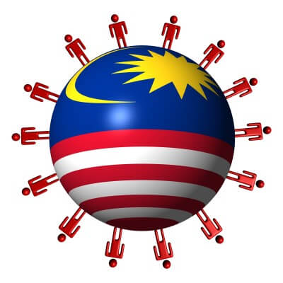 موقعیت مالزی